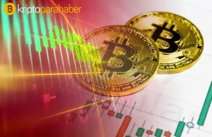 Flaş kripto para haberleri: Bitcoin hakkında çarpıcı bir teori, Ripple ve Ethereum için kritik bir olay ve daha fazlası…
